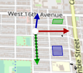 Negative angled gizmo